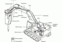 Photo of Как устроены гусеничные вездеходы: основные компоненты