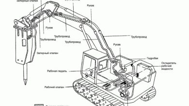 Photo of Как устроены гусеничные вездеходы: основные компоненты