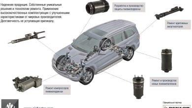 Photo of Преимущества ремонта пневмоподвески с гарантией на 2 года в Airbarter